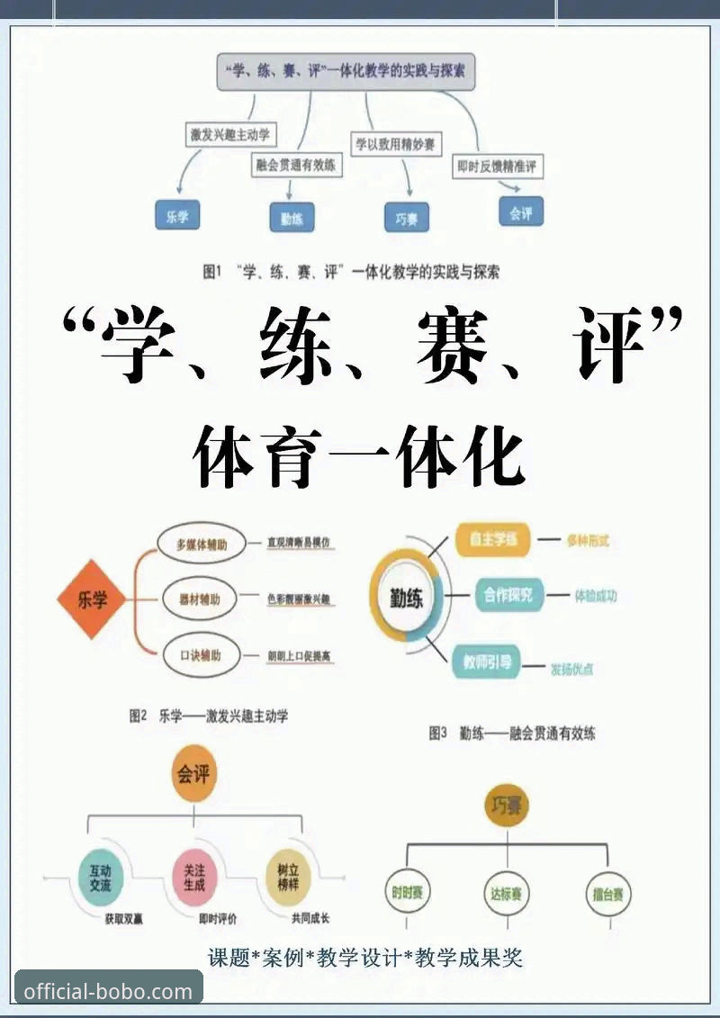 博奥体育用户评价功能详解 资深用户分享:博奥体育用户评价功能详解与实战心得