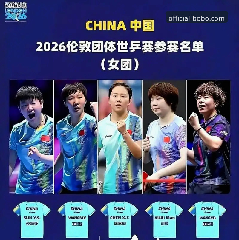 博奥体育官网登录 2026世乒赛女团战报解读教程:如何通过博奥体育官网登录深度分析陈幸同表现